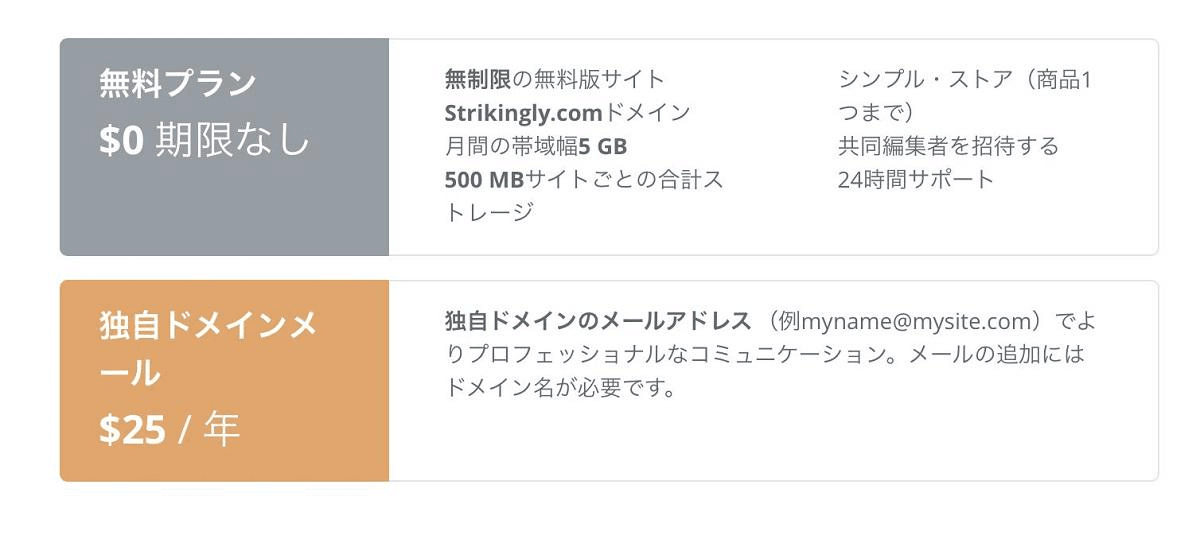 Strikinglyの有料機能の紹介 Strikinglyの有料機能の紹介